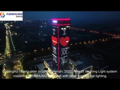 Средний проблескивать затруднения светов оповещения о самолетах СИД интенсивности